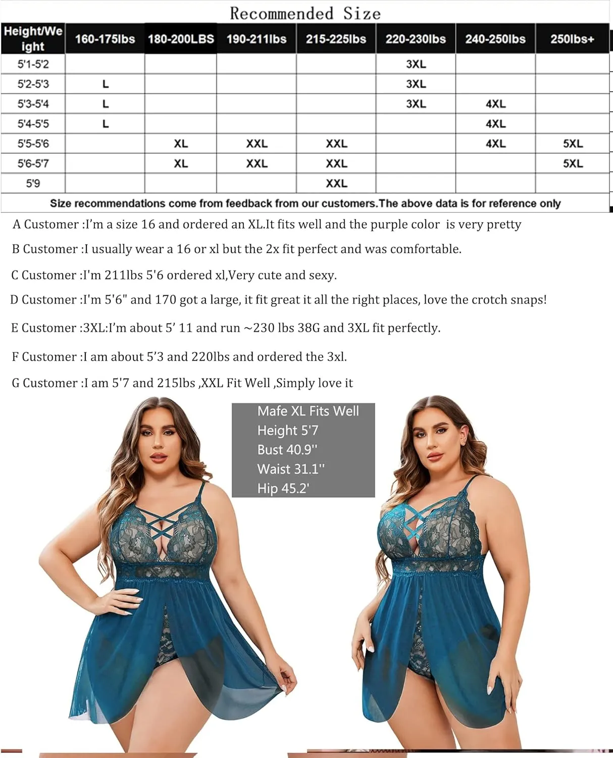 Avidlove Plus Size Babydoll Womens Snap Crotch Lingerie V Neck Lace Nighty Sleepwear L-5XL